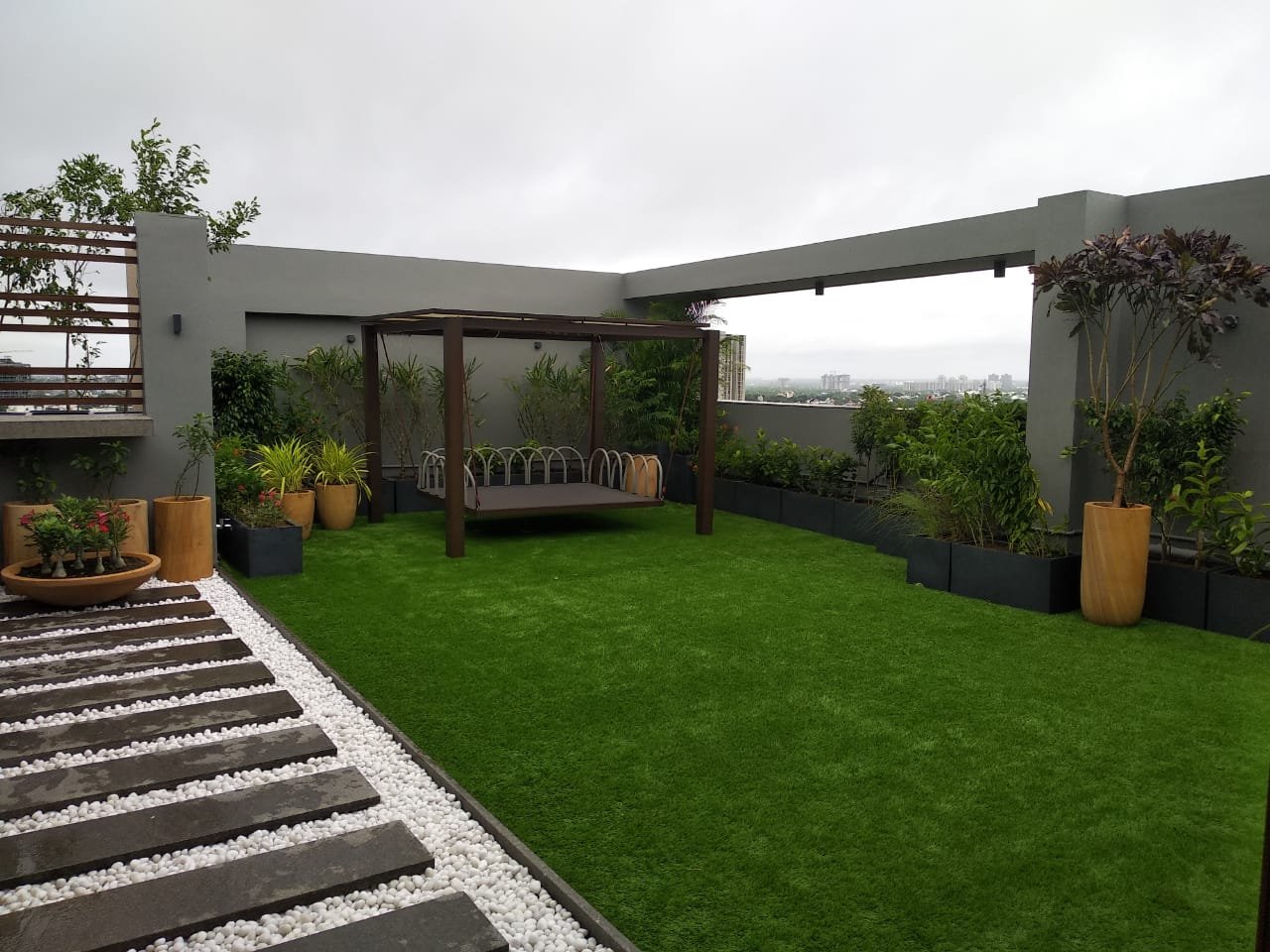 NextEdge Horticulture Project 5